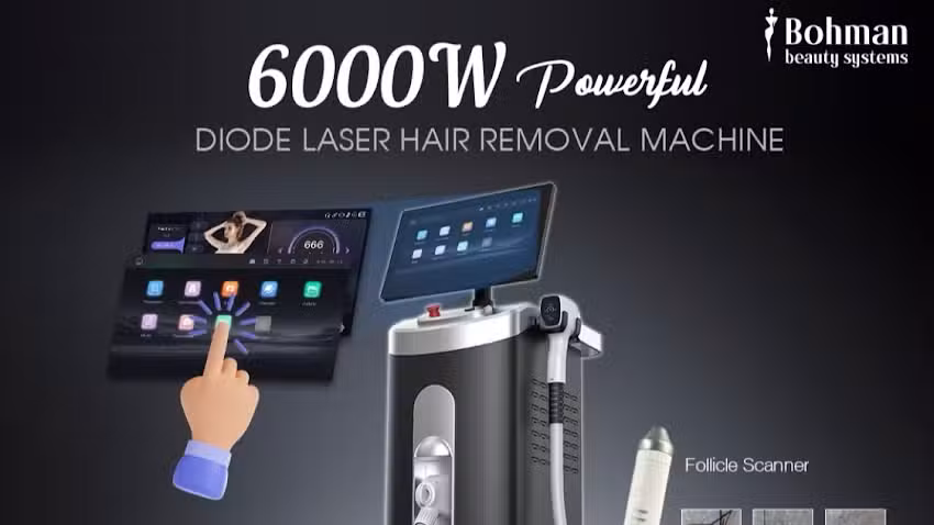 Bohman Beauty Systems