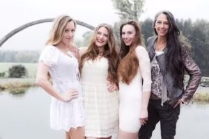 Friseur George Michael Studio | Landshut | Haarpflege | Kopfhautpflege | Langhaarschnitt